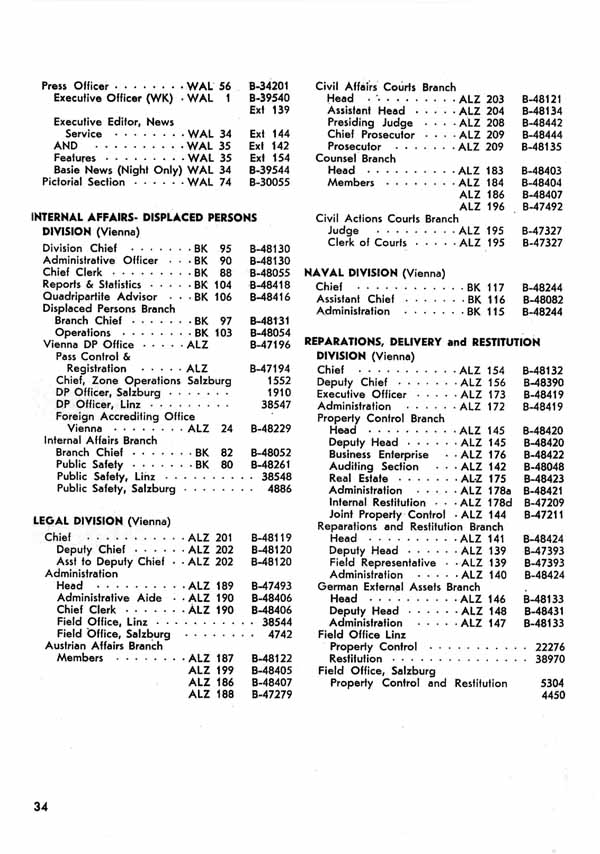 USFA Docs Tel Dir 1949